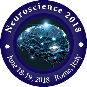 Annual Congress on Advancements in Neurology and Neuroscience